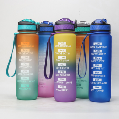 32 oz Water Bottle with Straw BPA Free Drinking Water Bottle with Hours Increase Water Intake of All-Day