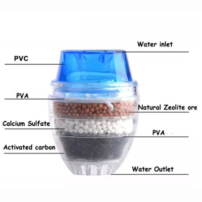 Activated Bulk Kitchen Supplies Faucet Water Filter Tap Purifier For Carbon Filtration NN044